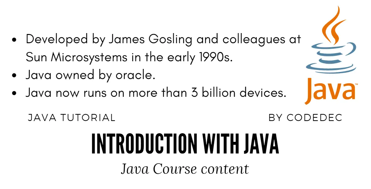 Java Tutorial Introduction