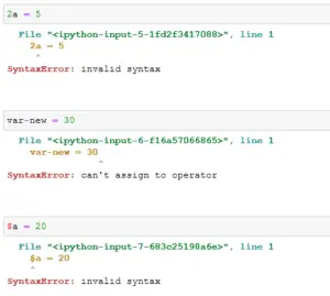 difference between variable and identifier in python